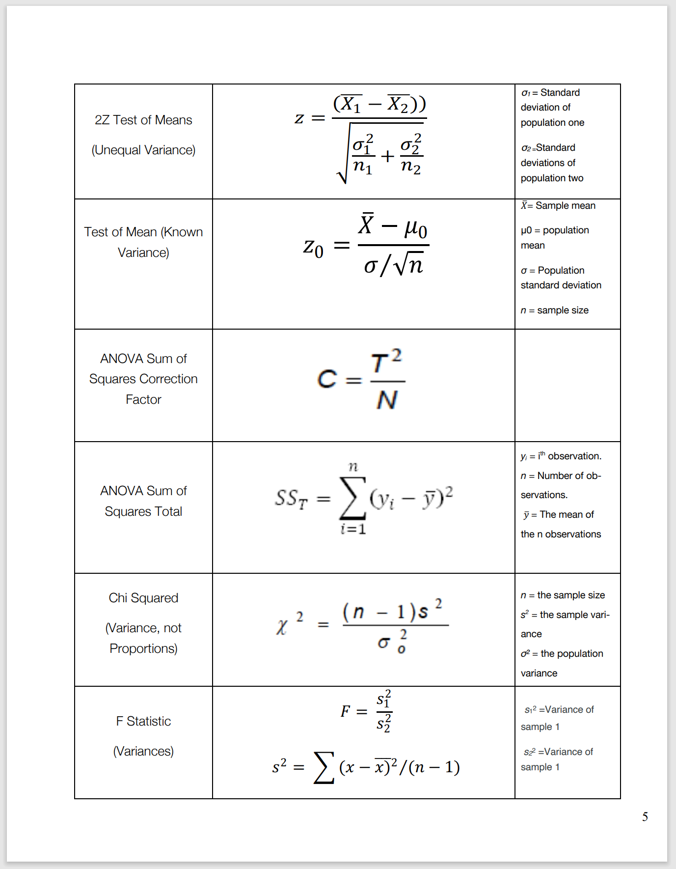 IASSC Six Sigma Examination Reference Document (version 1.4.2) Sample